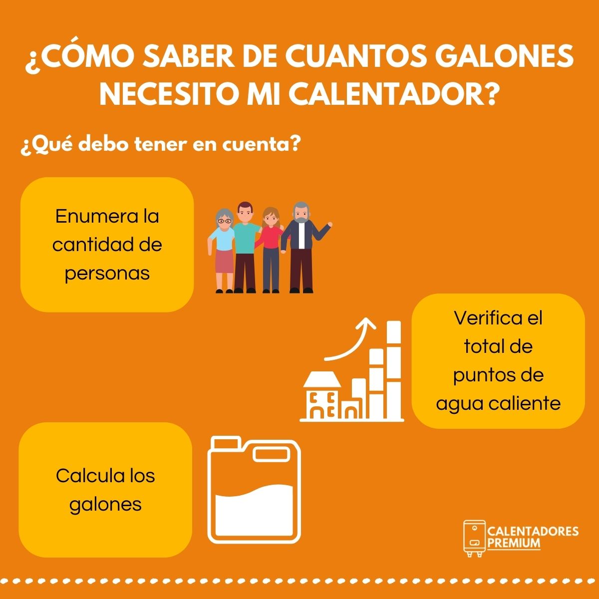 Como-saber-de-cuantos-galones-necesito-mi-calentador-calentadorespremium-colombia-calentadores-premium-01