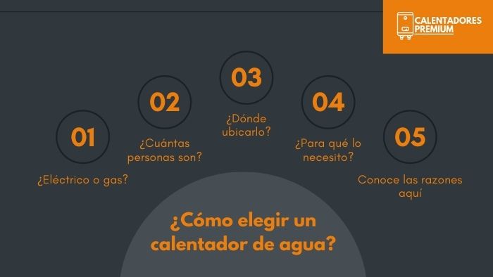 como-elegir-un-calentador-de-agua-de-acumulacion-calentadorespremium