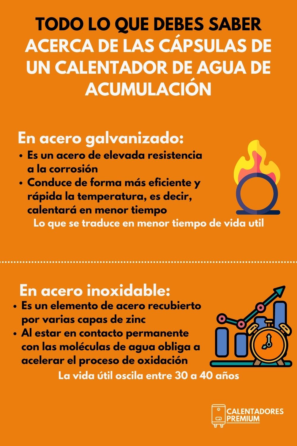 todo-lo-que-debes-saber-acerca-de-las-capsulas-de-un-calentador-de-agua-de-acumulacion-calentadores-premium-colombia-calentadorespremium-01